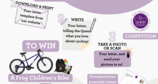 bike jubilee Jubilee competition celebrates cycling